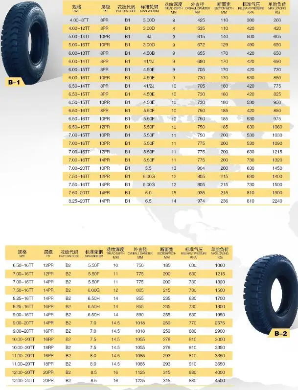 chinese factory hot sales bias light truck tires 6.50-16 7.00-16 8.25-16