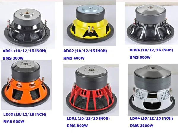 DC 12V High Performed SPL 15 Inch Speaker Subwoofer For Car Audio