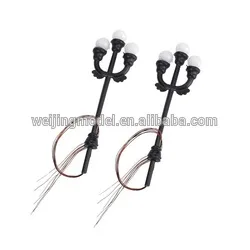 Architecture programming model