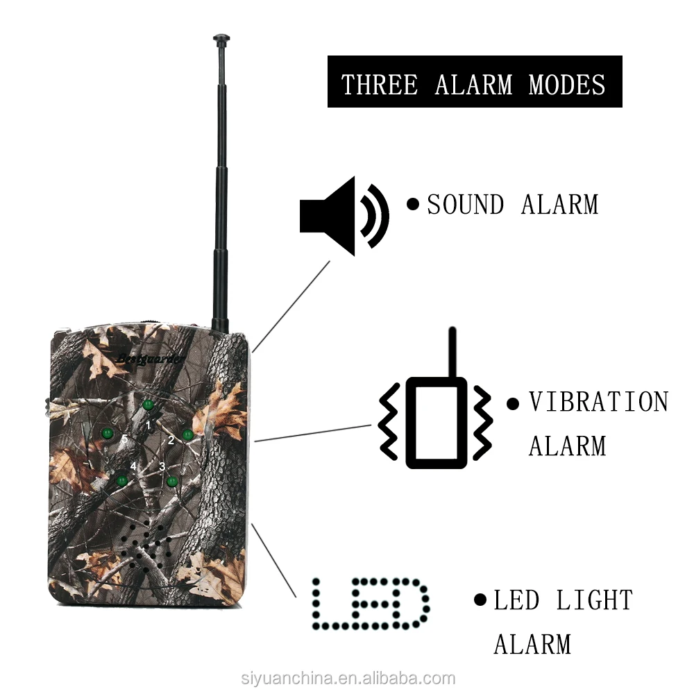 
Bestguarder brand of wireless IR hunting & alarm security kits 