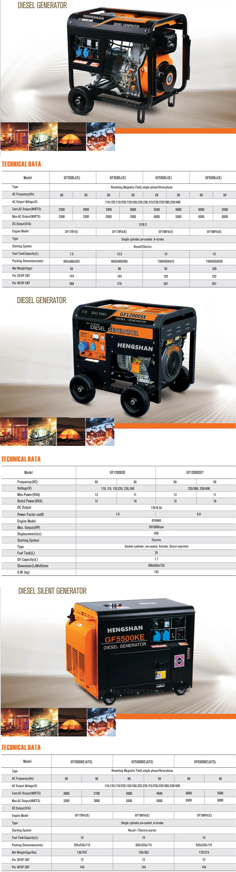 2000 Watts Portable Diesel Generator With Welder Buy Portable Diesel