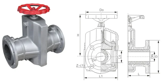 Manual pinch valve