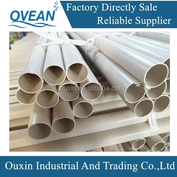 Pvc Pipe Raw Material List