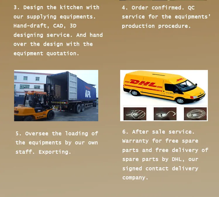 Hot Sale Stainless Steel Commercial Long Life Time Kitchen Appliance with Prices