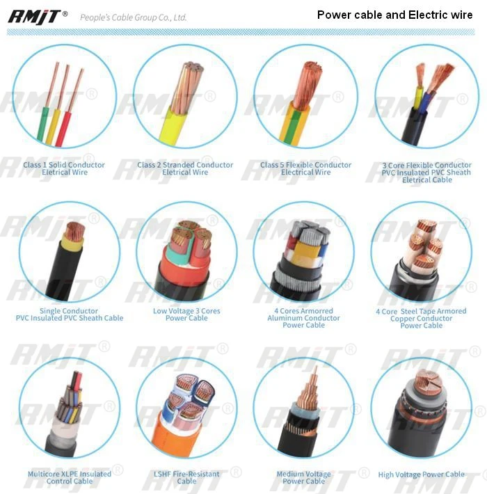 control cable 8* 0.75mm 8* 1.5mm 8* 2.5mm 8*6 mm 8 core cable - ANKUX.COM