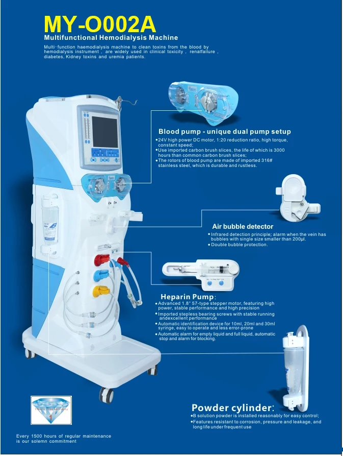 Myo002a High Quality Hemodialysis Machine Buy Hemodialysis Machine