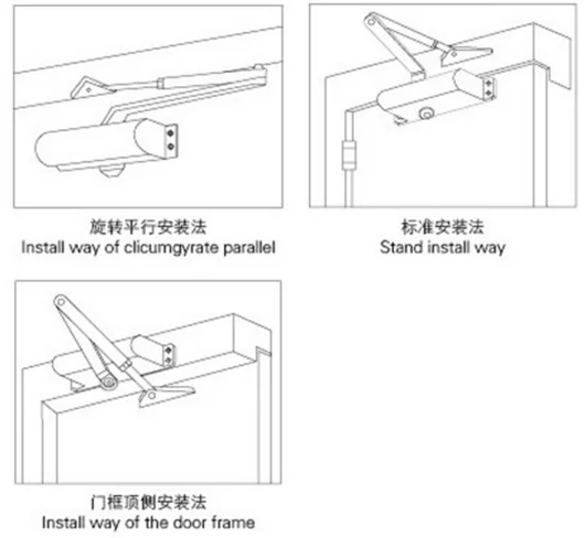 Sdc 072 Sliding Automatic Door Open Close Sensor Door Closer Buy