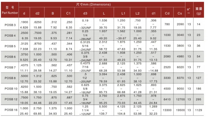 paste-pic-dp_uuid_f7ojq