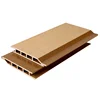 OEM waterproof exterior WPC wall cladding Manufacturer