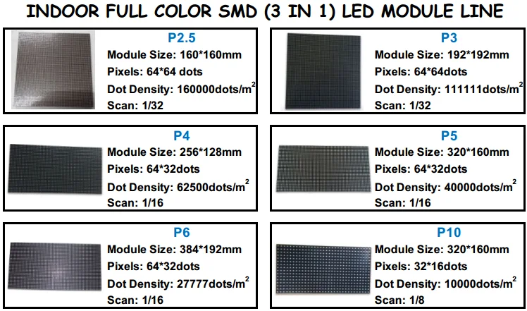 led display module outdoor,led module indoor outdoor,led display panel