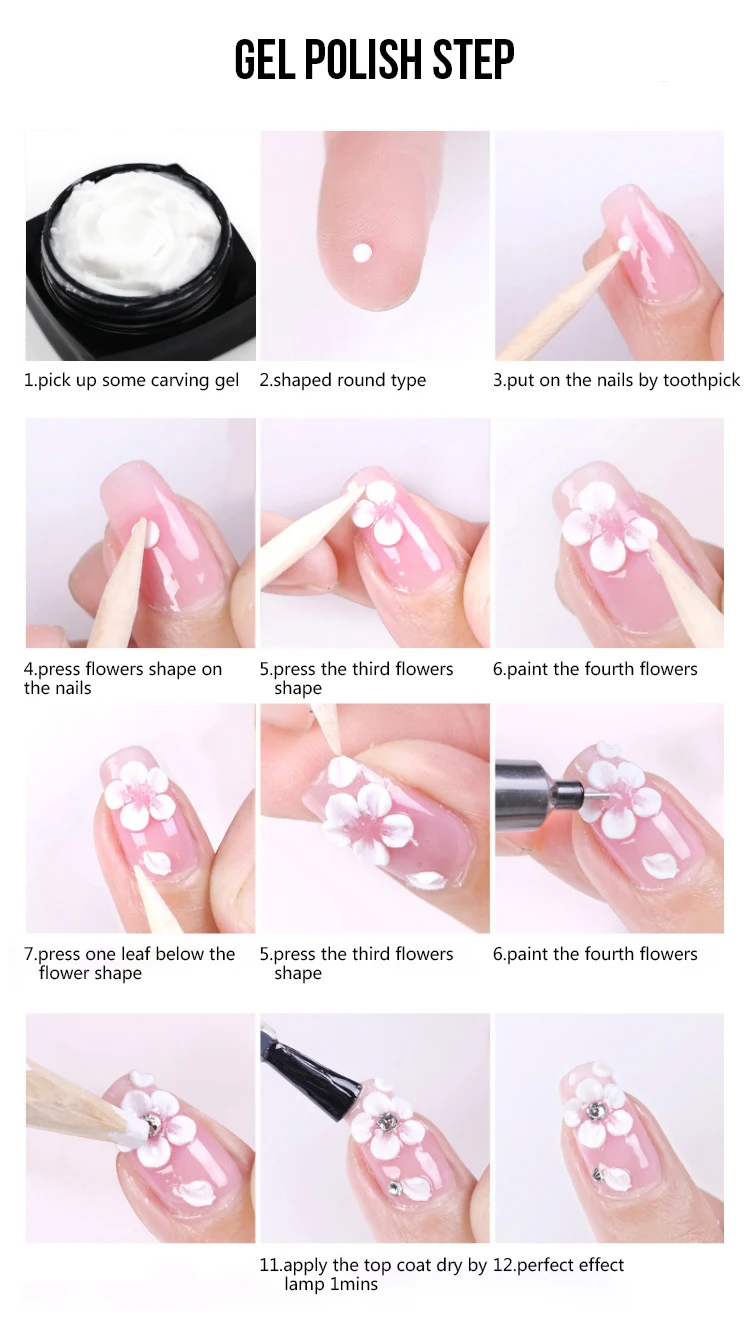 Cheap Gel Nails Bristol