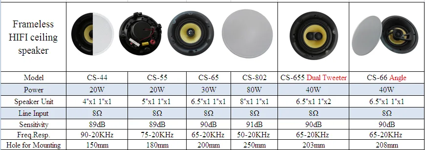 hifi frameless ceiling speaker