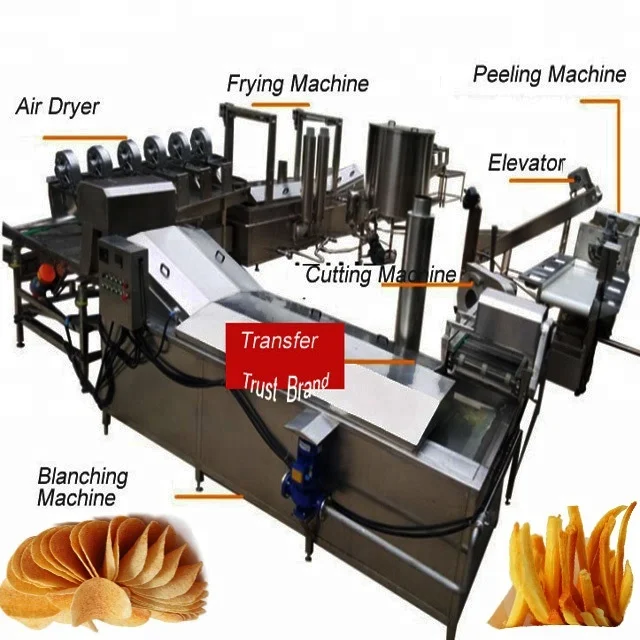 
Semi Automatic High Quality Frozen French fries Production Line , Potato chips production line 100kg/h-300kg/h 