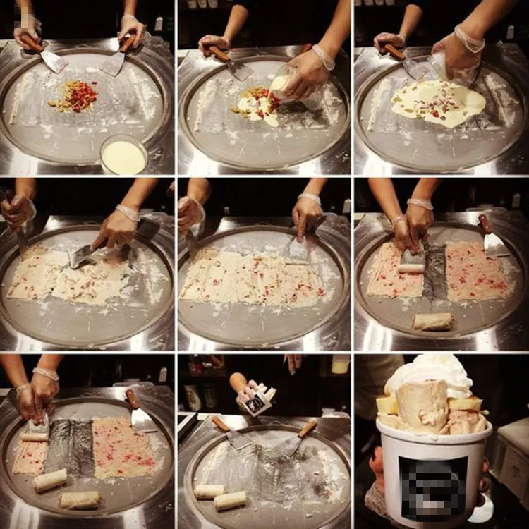 process