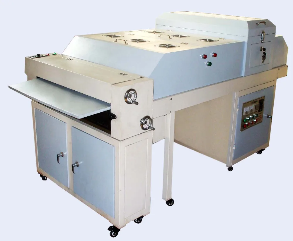 Уф машина. УФ станок Elf. GUVJ Automatic UV spot coating Machine. GP-uv650. Yantone 650 UV New.