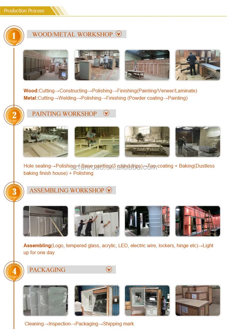 World Luxury Beauty Cosmetic Display Showcase Kiosk With Makeup Station For Shopping Mall