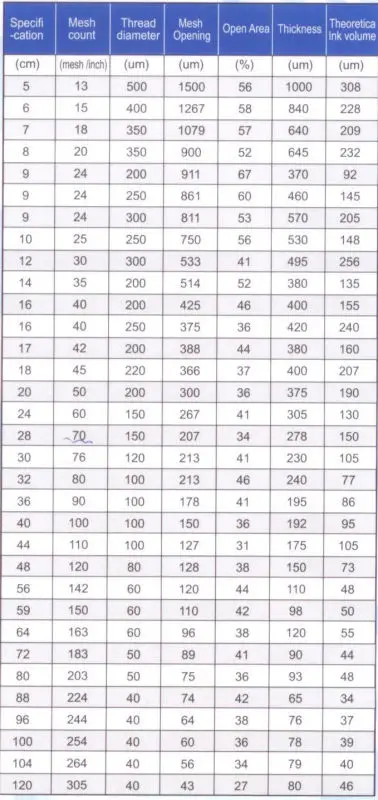 nylon mesh specifications.jpg