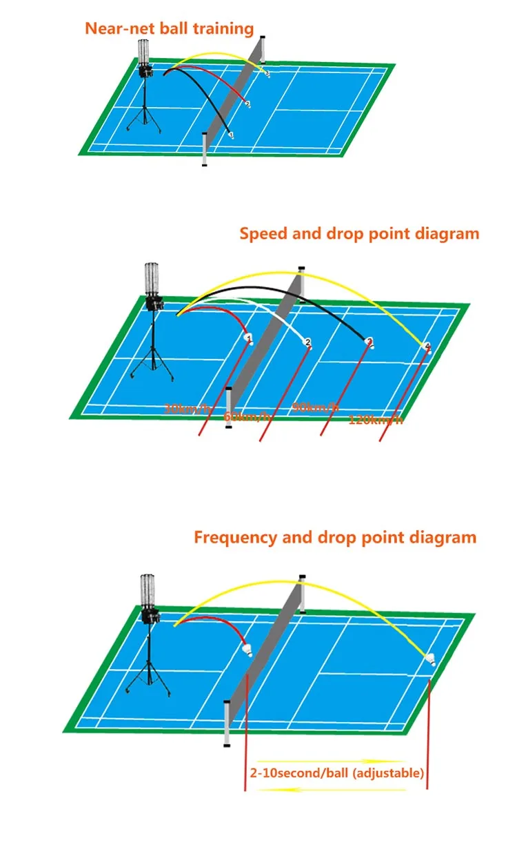 S3025 Multifunctions Badminton Shuttlecock Shooting Machine With