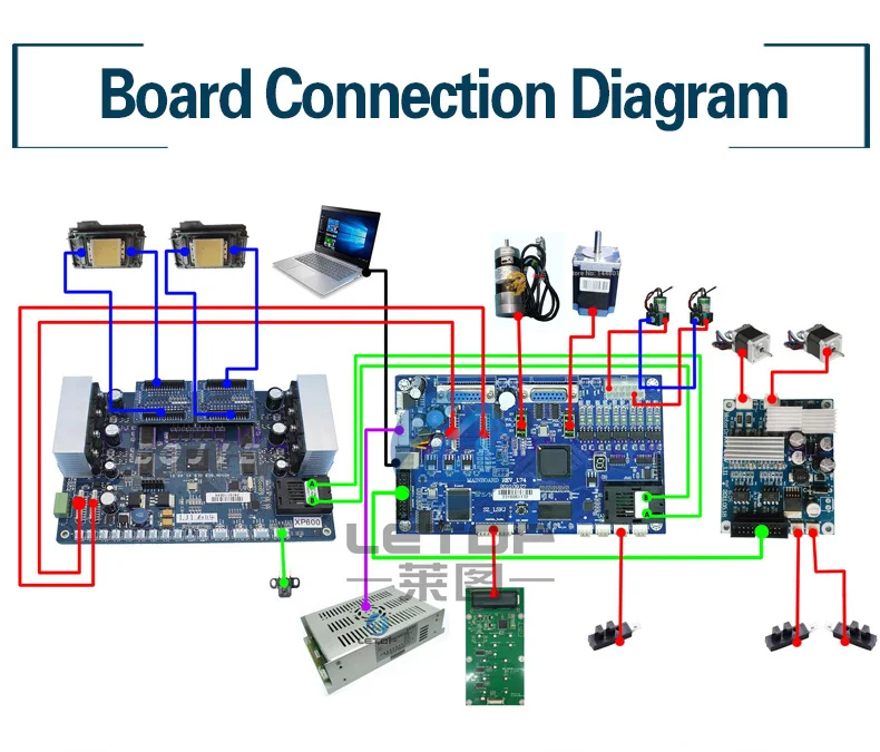 hoson board kit  (3).jpg