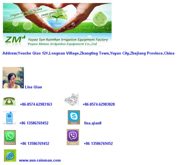 contact information_