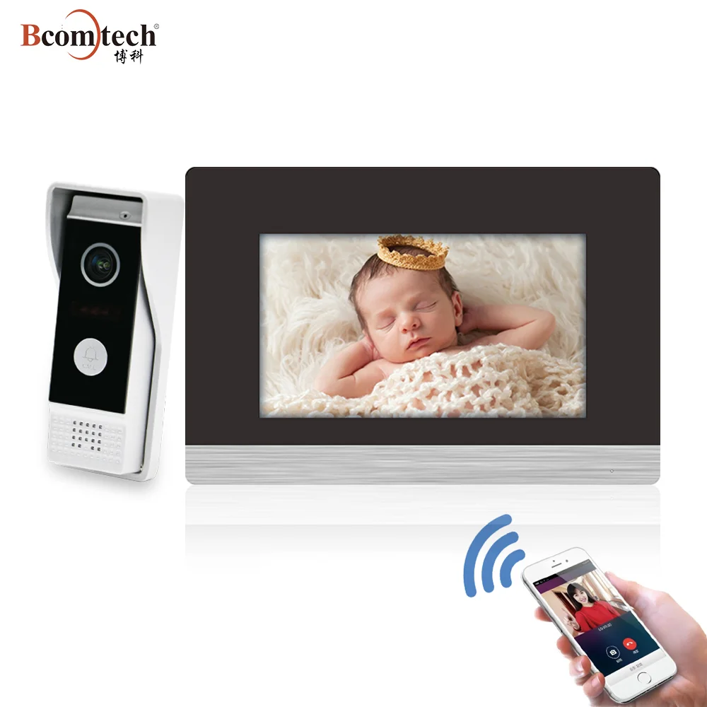 Home Security System Sip Video Door Phone Wifi Video Intercom Buy Video Intercom Wifi Sip Video Door Phone Sip Video Door Phone Wifi Video Intercom