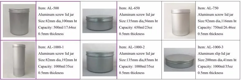 wholesale round aluminium tin
