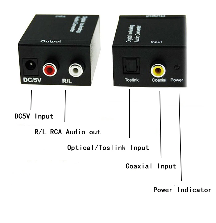 rca analog to digital converter box