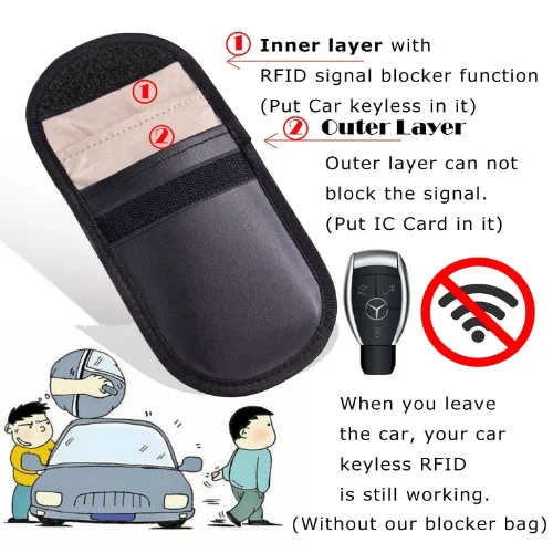 Rfid Key Fob Protector,Rfid Signal Shielding Pouch Bag For Car Key Fob
