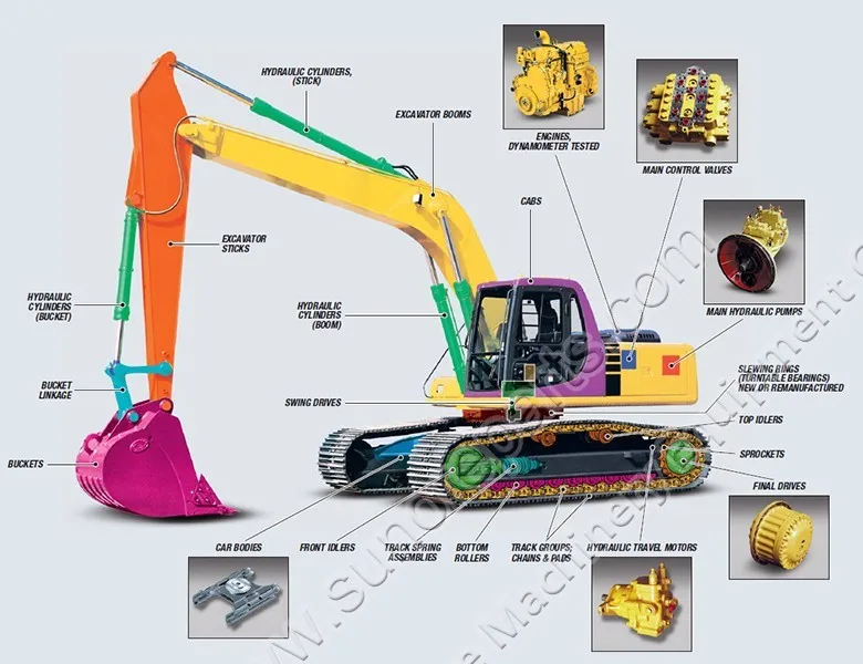 Sk210-8 Excavator Operator Cab Seat - Buy Operator Cab Seat,Sk210-8 Cab ...