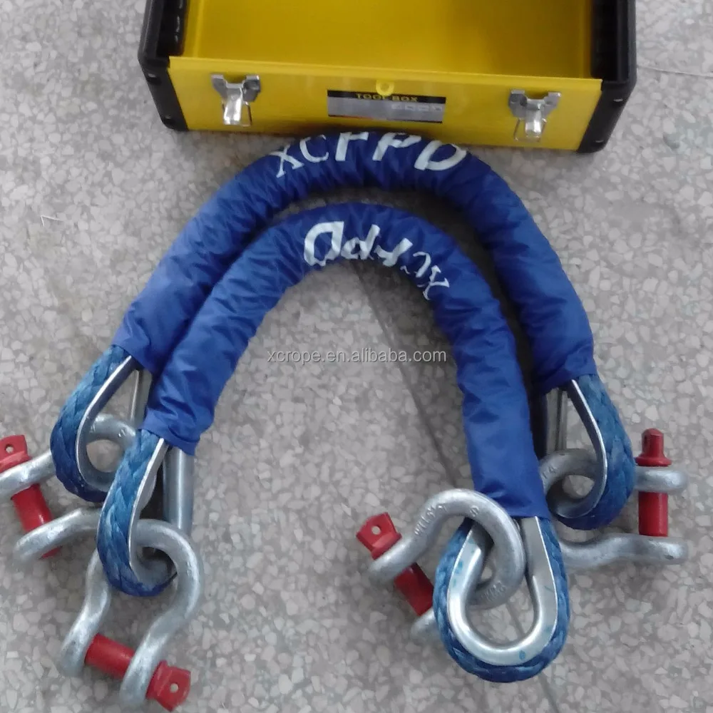 

Fall Prevention Devices, Any