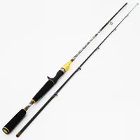 

1.8m Casting Lure Fishing Rod