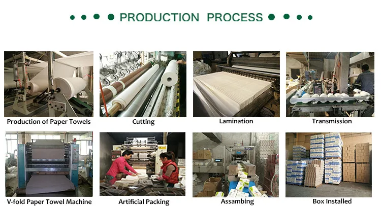 Factory Paper Napkins