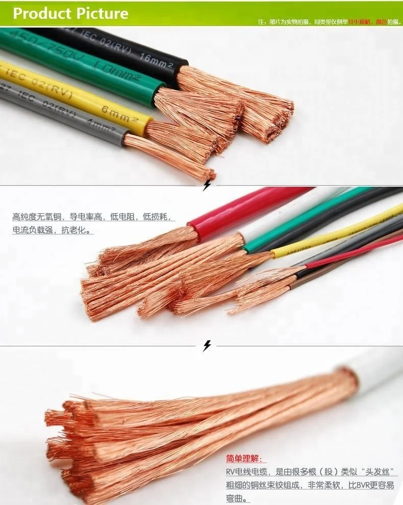5,50 M ERDUNGSKABEL H07V-K Aderleitung 16 mm² Grün Gelb mit