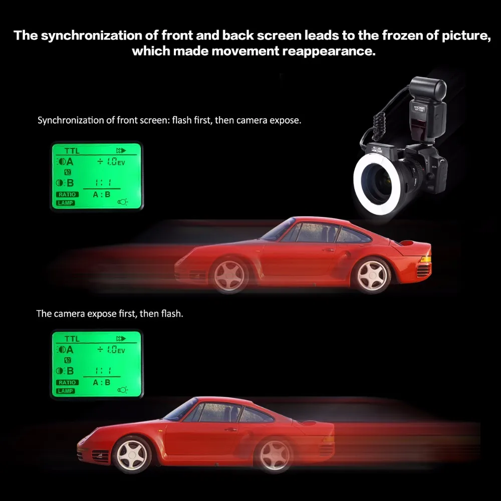 K&f Concept Kf150 Ttl Gn14 Highspeed Sync Two Flash Tubes Circle Ring Flash Light Speedlite