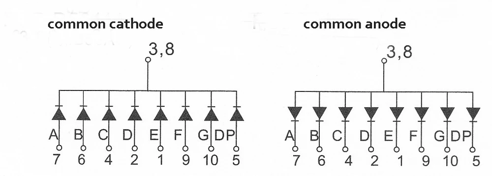 5611.2