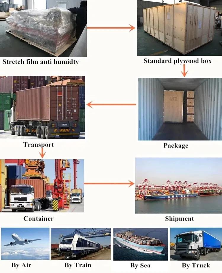 Good quality CNC metal plasma cutting machine with cheap price