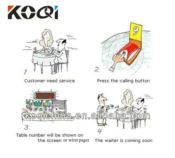 how to work (function).jpg