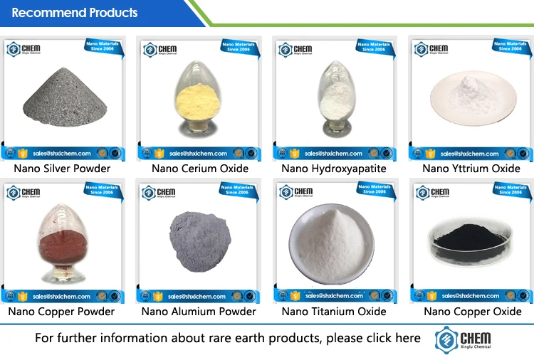 Factory price nano grade zirconium nitride powders