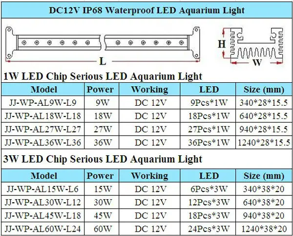 All Size LED Aquarium Light 2.jpg