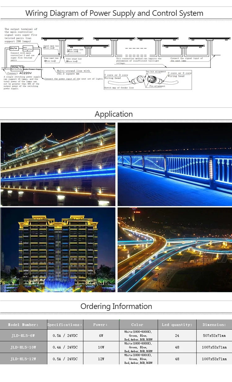 Waterproof outdoor ip65 led linear light 3d dmx rgb 0.5A / 24VDC 6W 10W 12W led digital desire tube