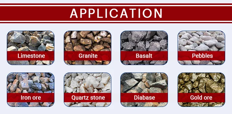 Single-cylinder Cone Crusher 