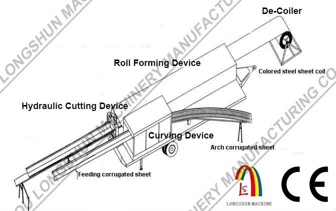 HTB1LUSeIFXXXXadXpXXq6xXFXXXx