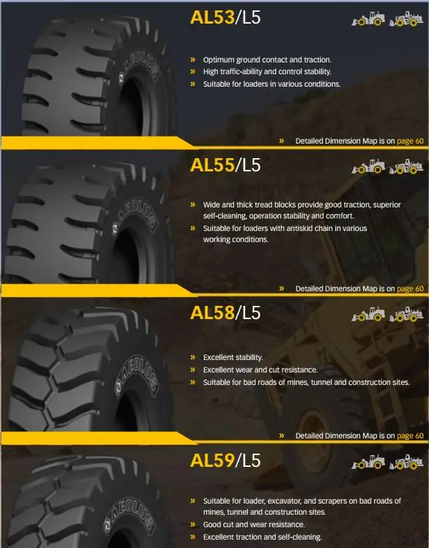 AEOLUS 26.5R25 Radial loader tires  L5/AL59 OTR tires