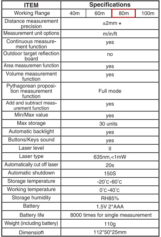 T80 SPECIFICATION