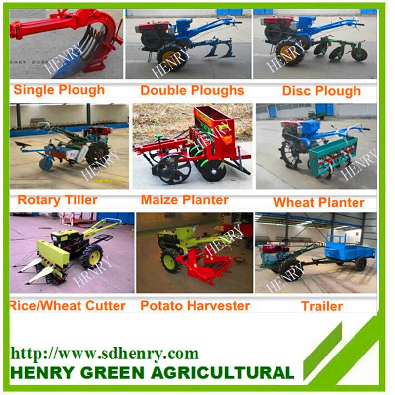 Single Bottom Plow Plough - Buy Single Bottom Plow Plough ...