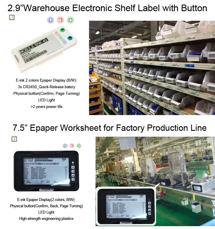 button warehouse