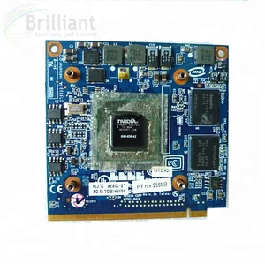 Blog Archives - alimultiprogram