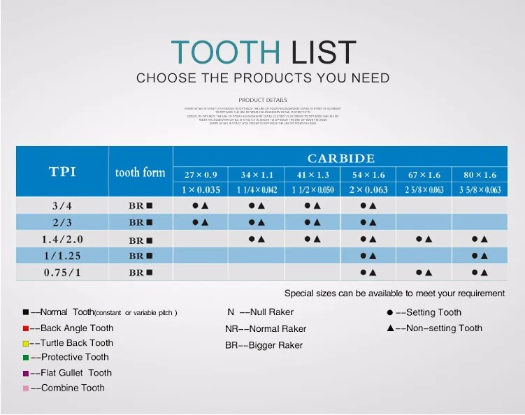 how to choose the tooth.png