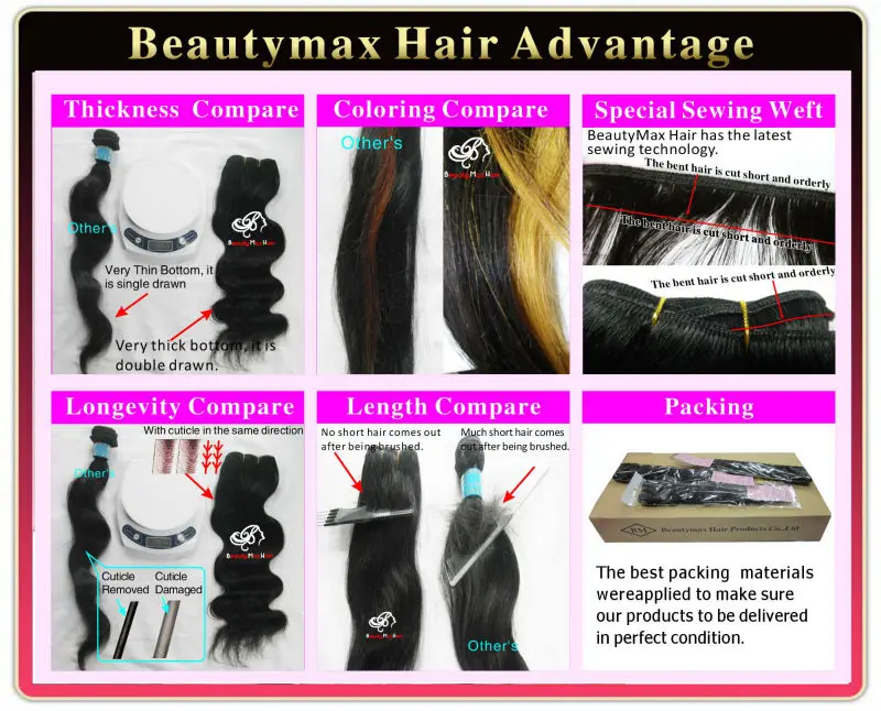 Beautymaxhair 5a Grade Sensational Human Hair Weave Wholesale