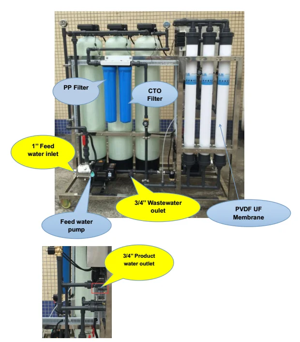 ultrafiltration system with ultrafiltration membrane